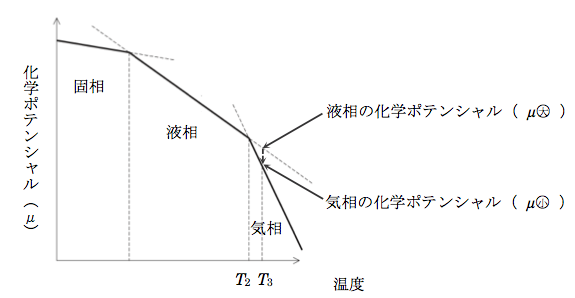 解説画像